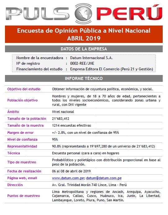encuesta