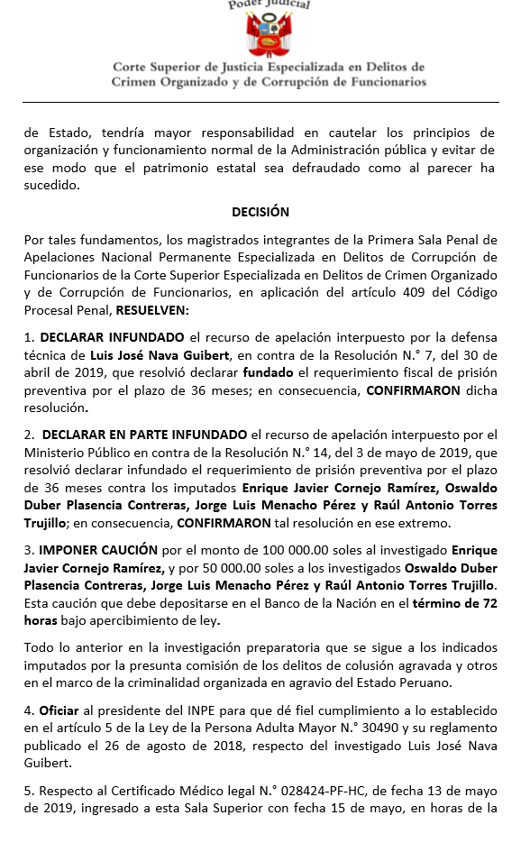 Resolución