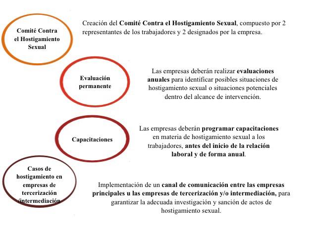 (Imagen: PWC)