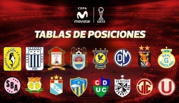 Torneo Clausura: tabla de posiciones yresultados de la primera fecha