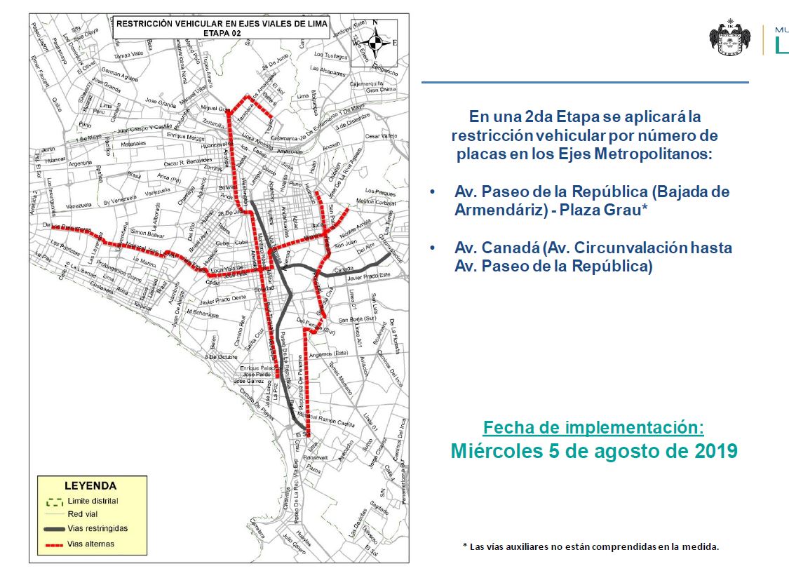 (Fuente: MML)