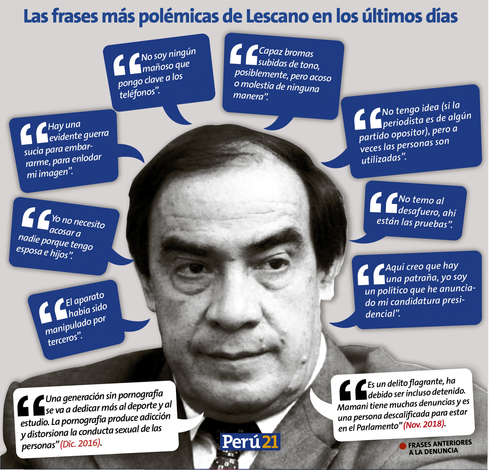 Yonhy Lescano: primeras idas y vueltas de un caso de acoso que tiene para rato