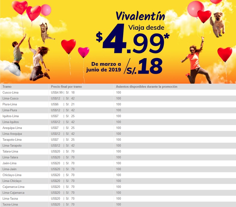 (Foto: Vivaair.com)