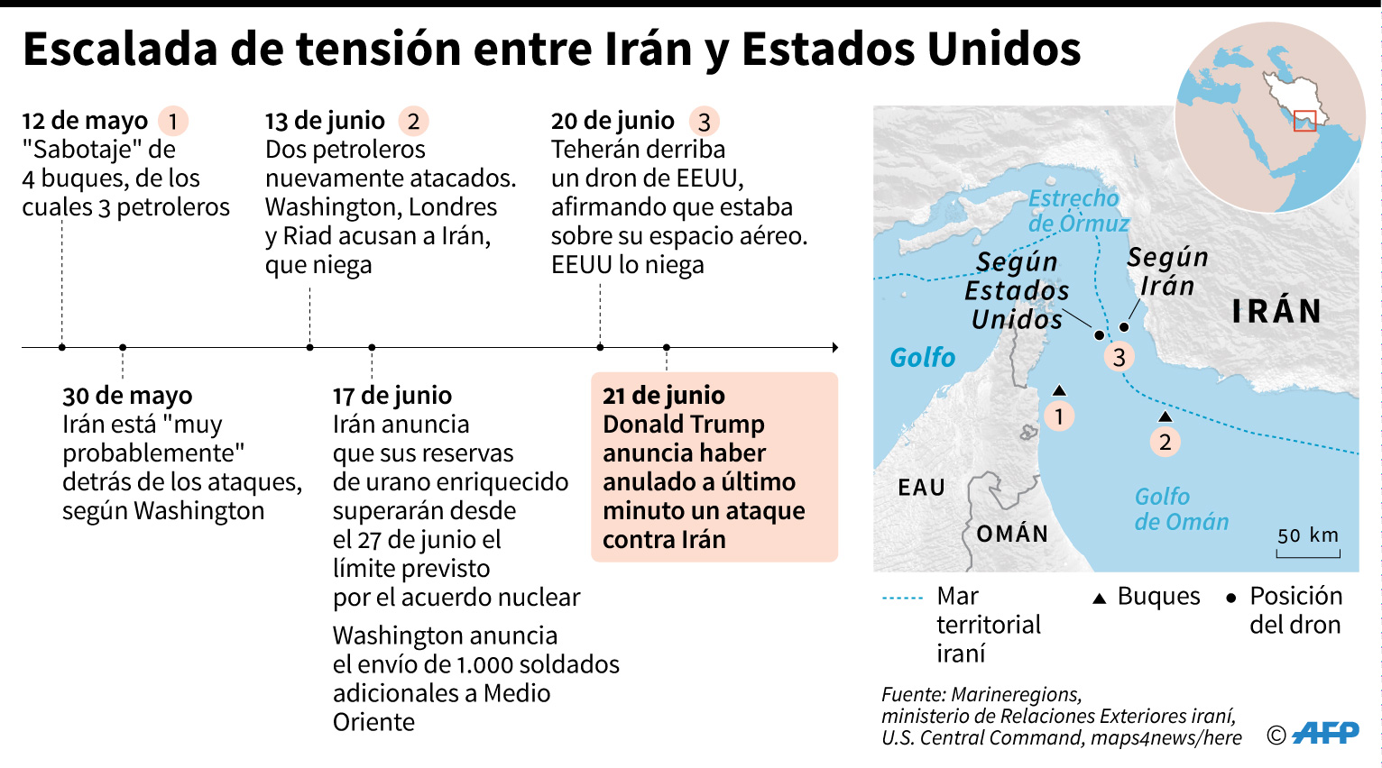 Cronología de los acontecimientos entre Irán y Estados Unidos desde el 12 de mayo y mapa de la zona del estrecho de Ormuz. (AFP)