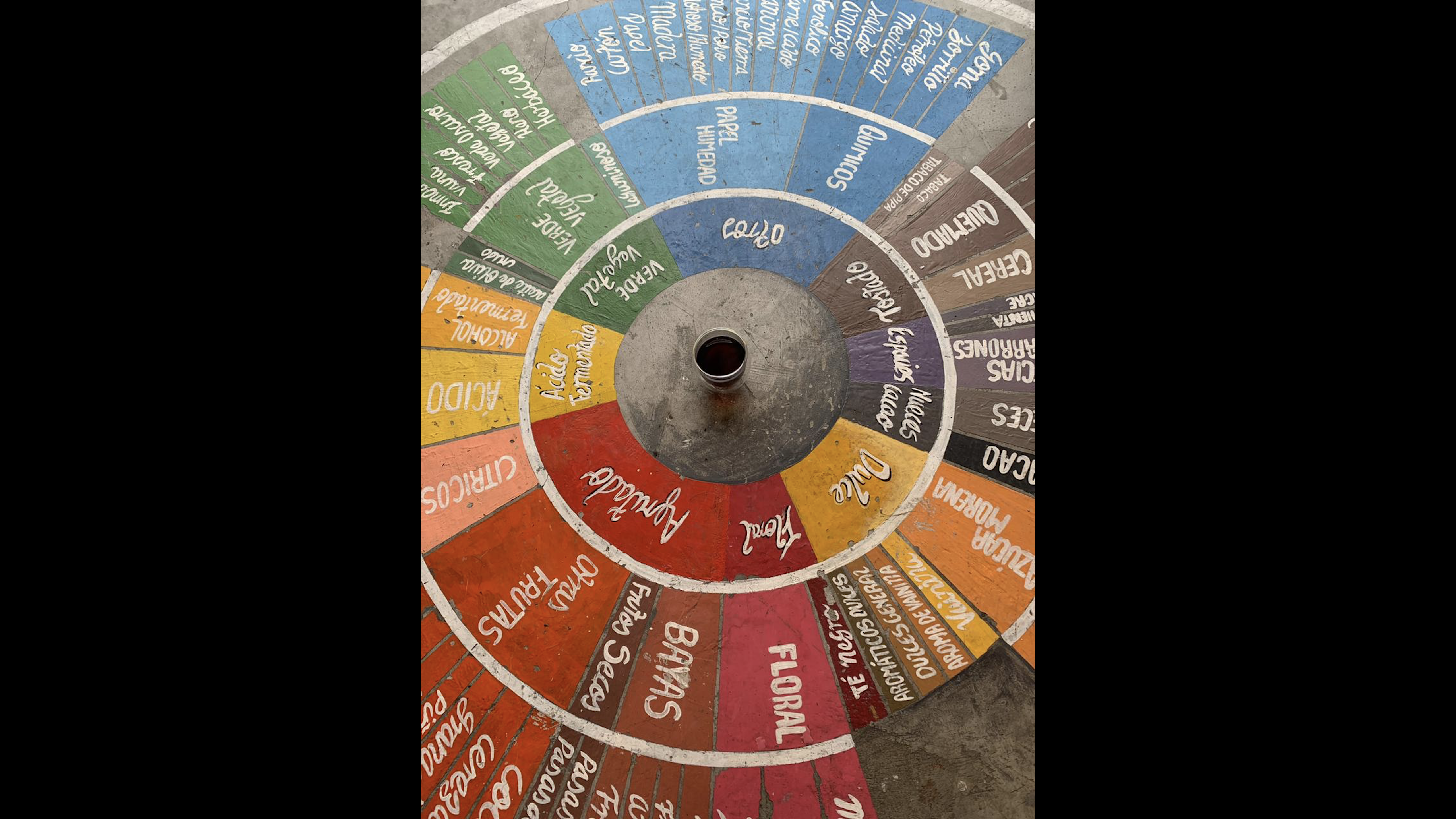 Un café de Jaén, Cajamarca preparado en V60.