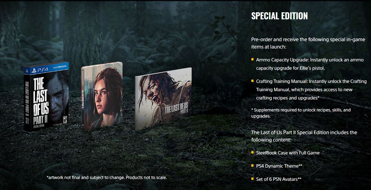 Estas son las ediciones de 'The Last of Us Part II'. (Foto: PlayStation)
