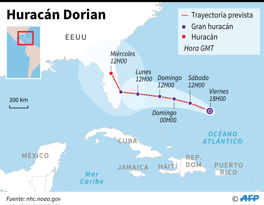 Trayectoria del huracán Dorian. (AFP)