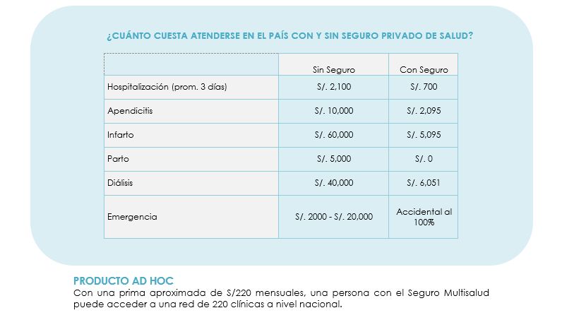 cuanto cuesta una operacion de apendice cuanto cuesta una operacion de apendice