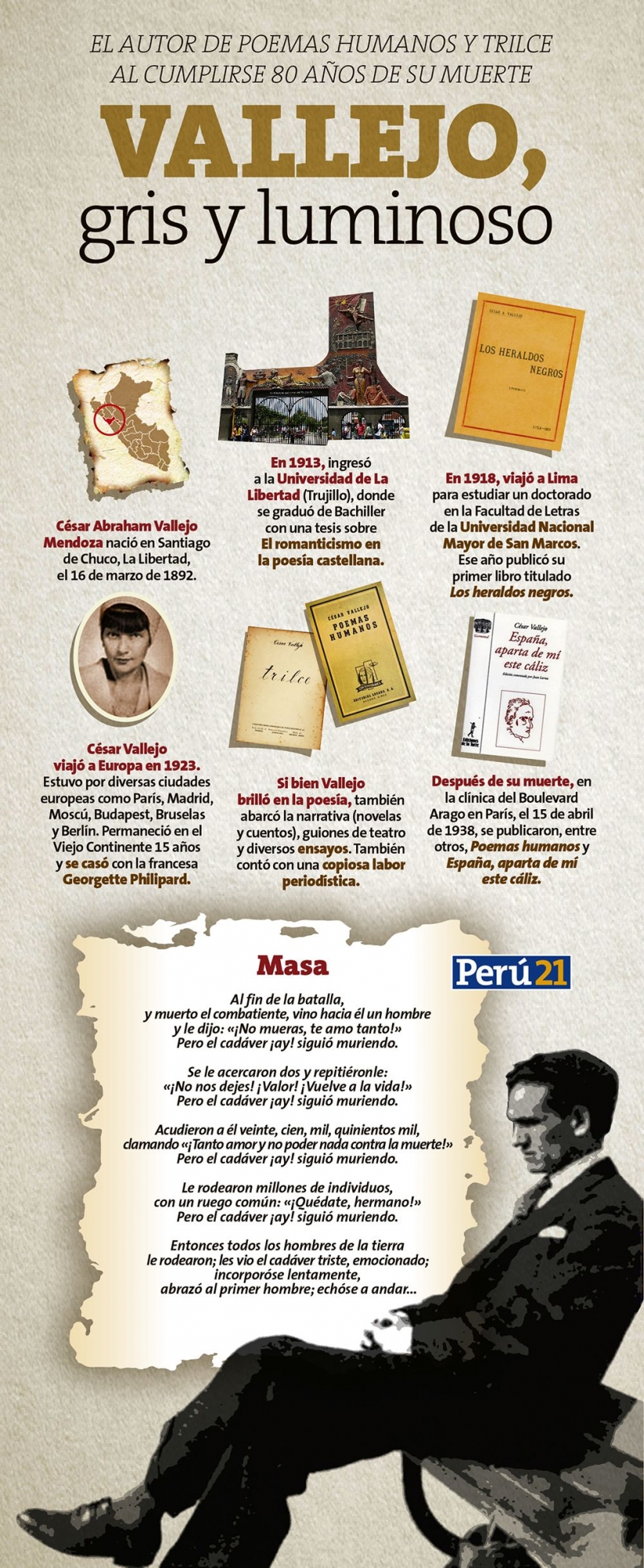 César Vallejo: Recordamos al máximo poeta peruano a 80 años de su muerte. (Perú21)