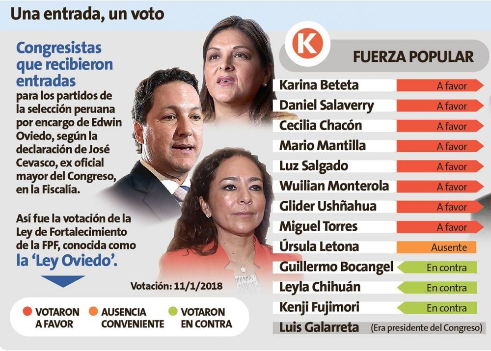 Infografía