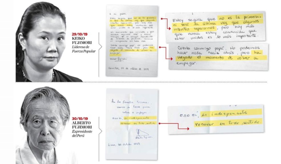 Alberto y Keiko Fujimori: las cartas que intercambian desde el encierro