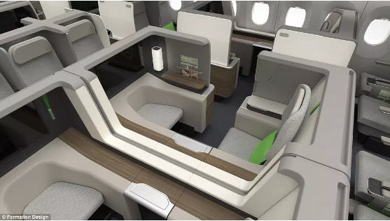 Formation Design presenta las suites aéreas más lujosas