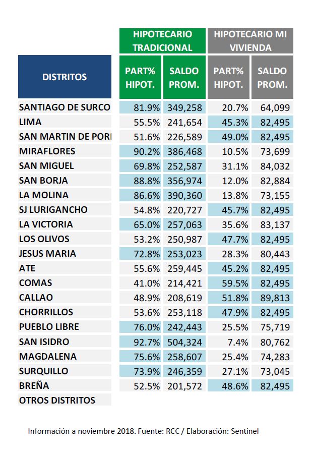(Fuente: Sentinel)