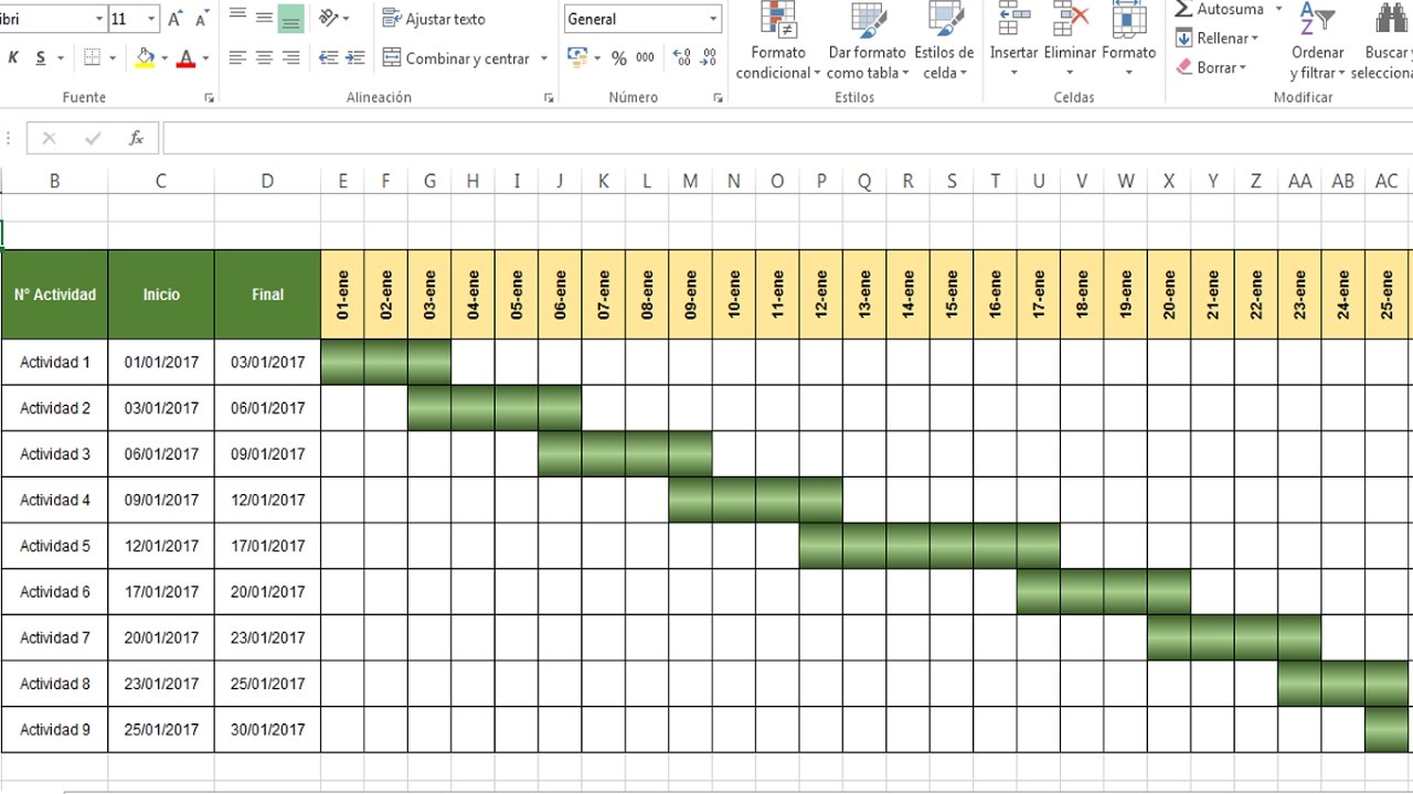 Modelo de diagrama Gantt. (Foto: Captura/Google)