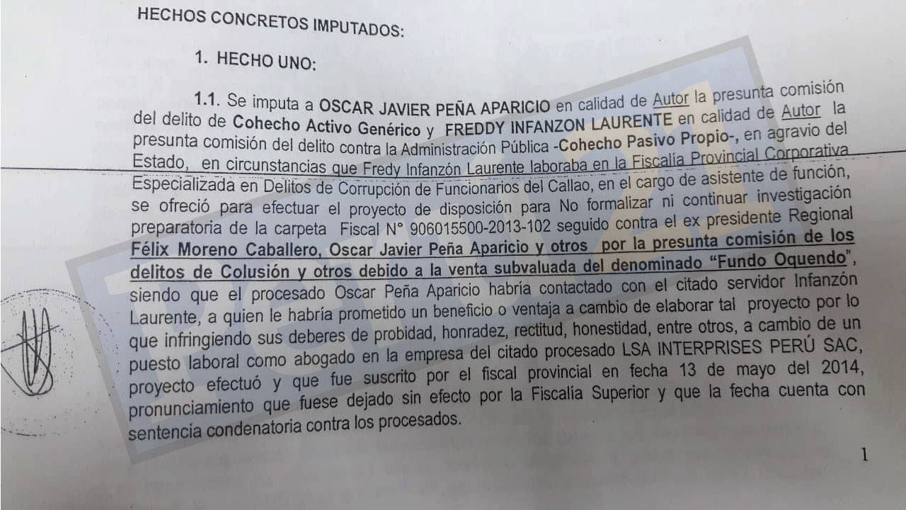 Perú21