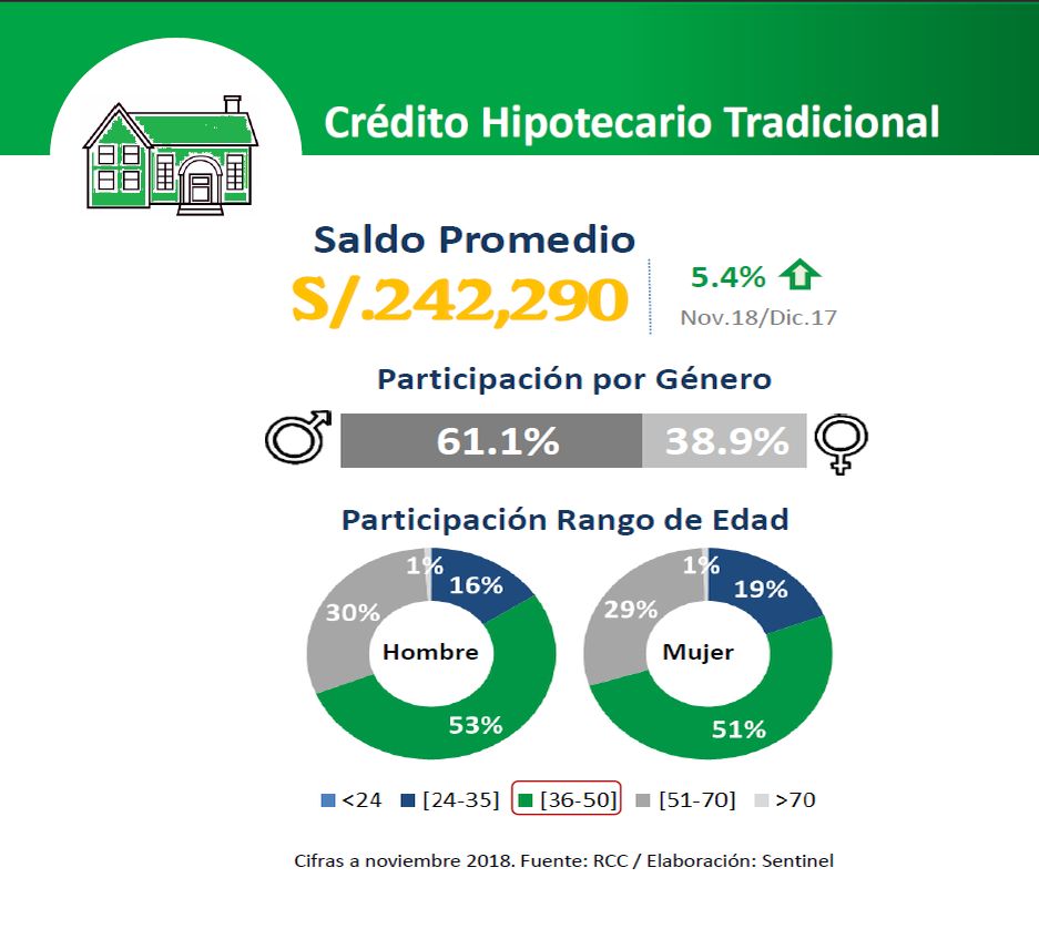 (Fuente: Sentinel)