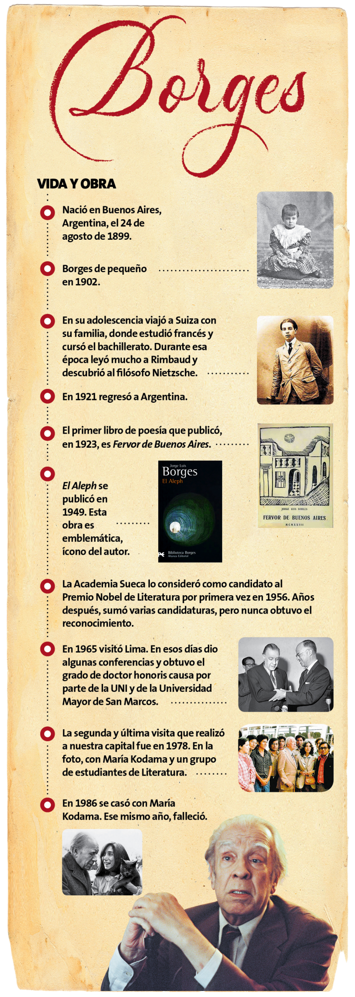 (Perú21 / Infografía: Brian Tejada)