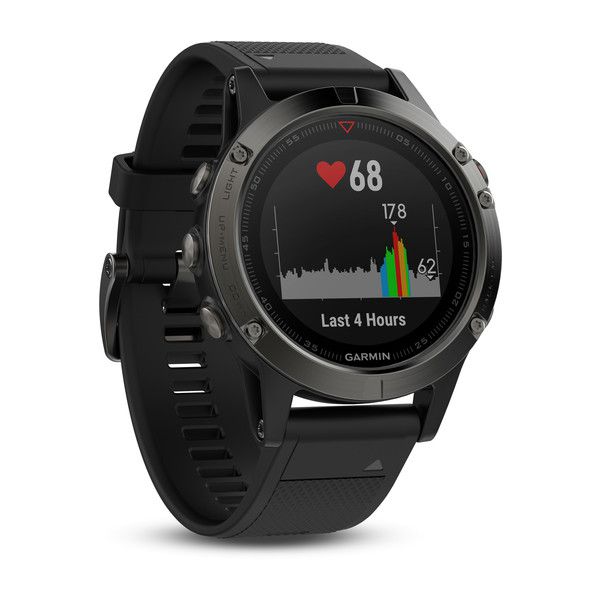 (Foto: Pinterest Garmin)