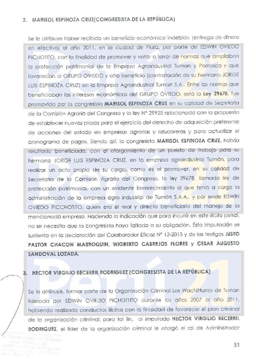 Perú21