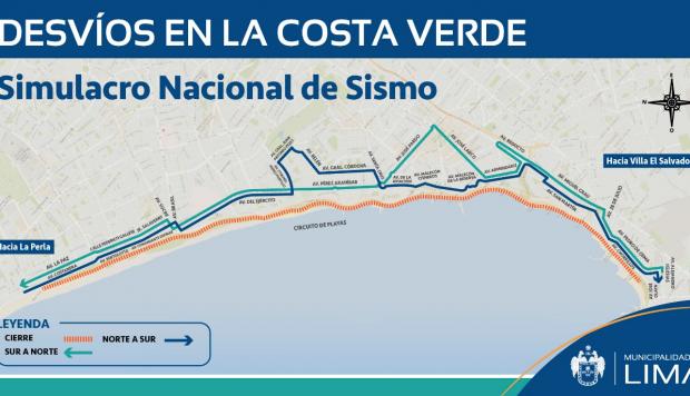 Detalle del plan de desvíos para ambos sentidos.