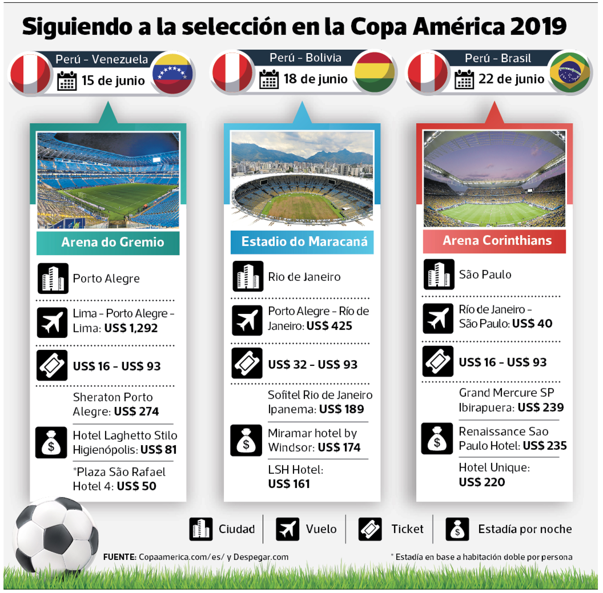 infografia