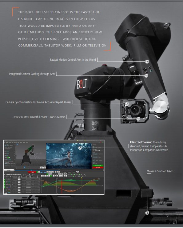 Especificaciones del Bolt CineBot. (Foto: Mark Roberts Motion Control)