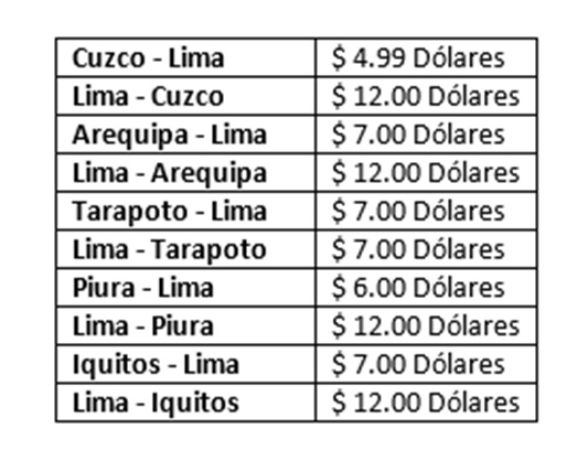 (Fuente: Difusión)
