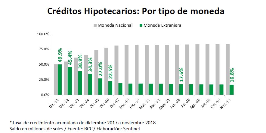 (Fuente: Sentinel)