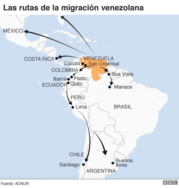 Venezuela: 3 gráficos que muestran la enorme dimensión del éxodo
