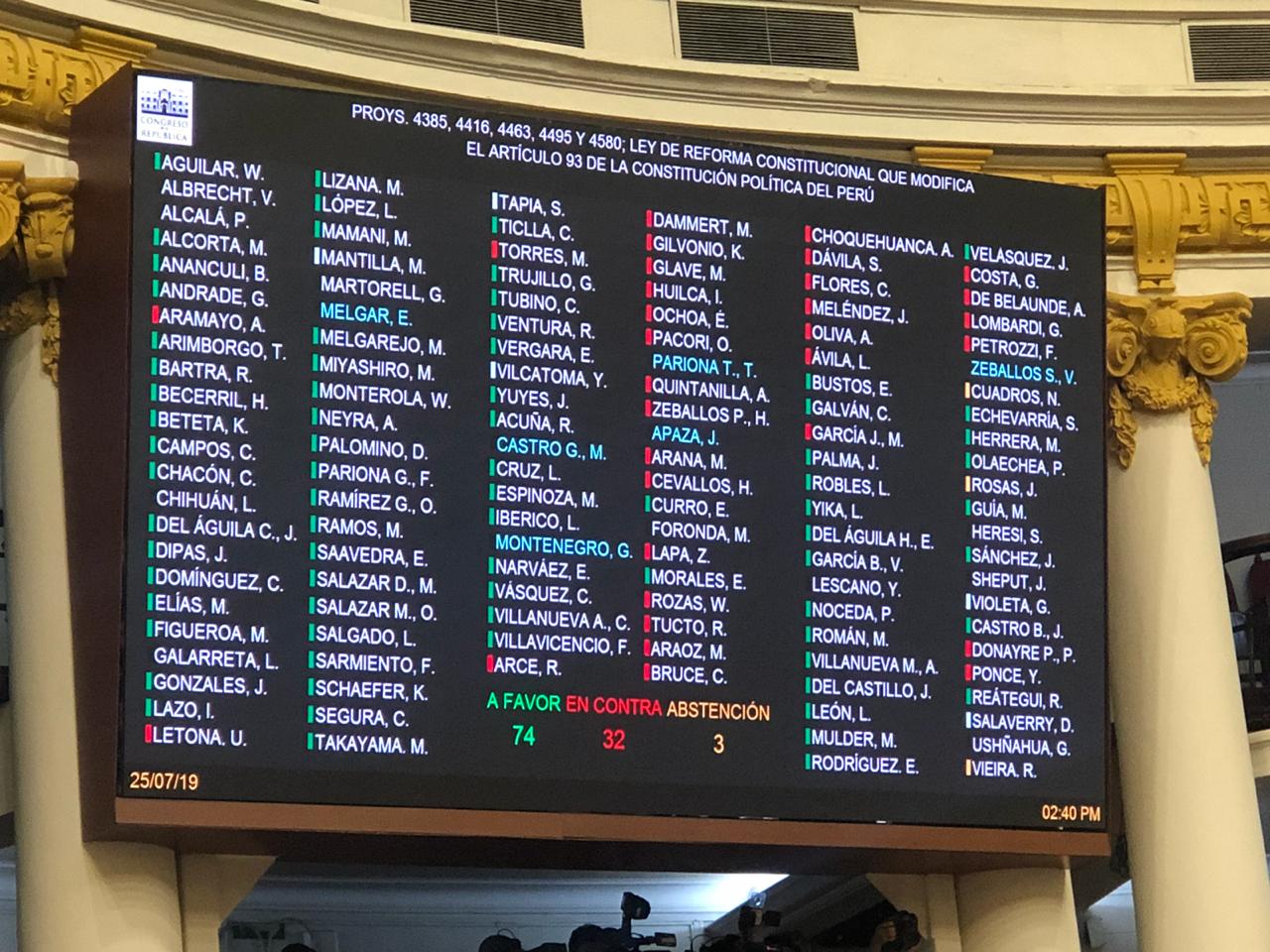 Perú21